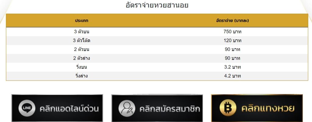 อัตราจ่าย