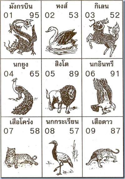 นามสัตว์