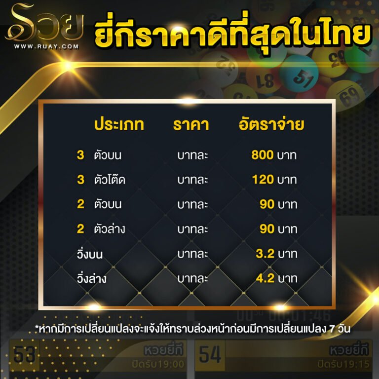 หวย ruay
