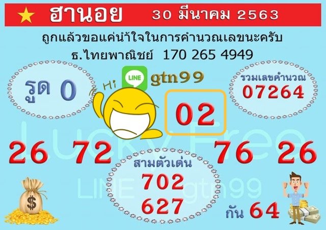 ผลหวยฮานอย
