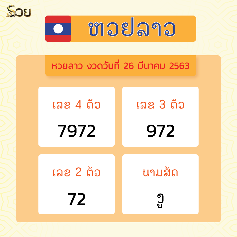 ผลหวยลาว26-03-2563