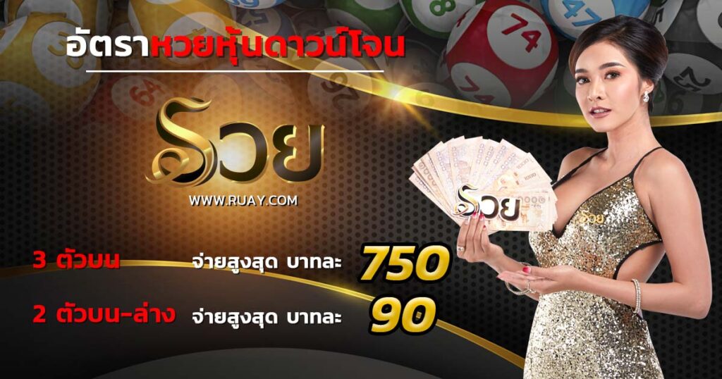 อัตราจ่ายหวยหุ้นดาวน์โจน