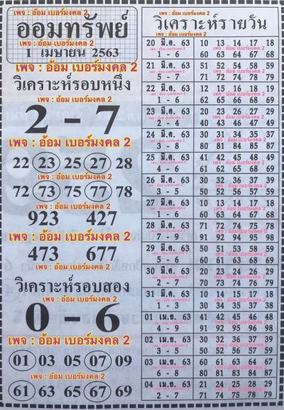 Hanoi Lotto Lucky Number 21 3 63 1 4 2