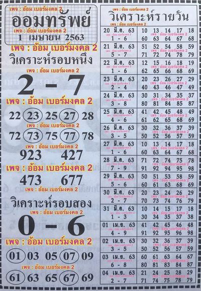 Hanoi Lotto Lucky Number 21 3 63 1 4 3