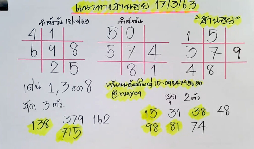 แนวทางหวยฮานอย