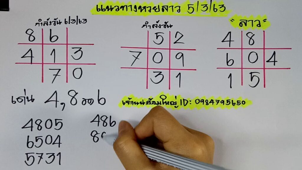 แนวทางหวยลาว