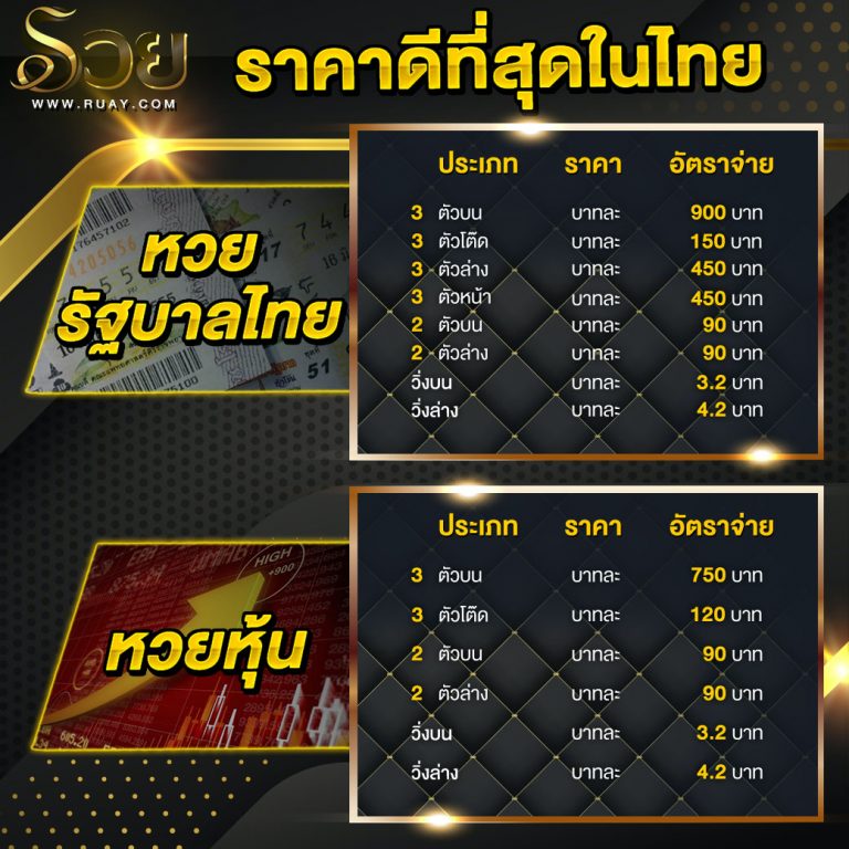 หวย ruay