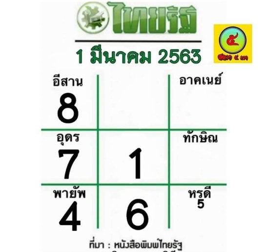 เลขเด็ดไทยรัฐ