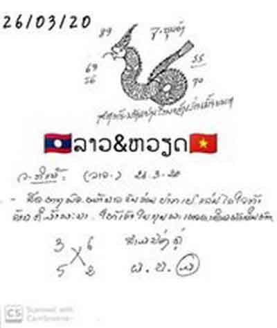 แนวทางหวยลาว