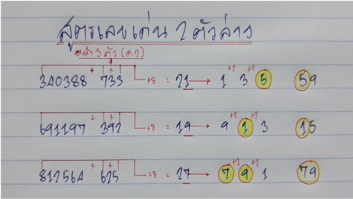 สูตรหวยรัฐบาล