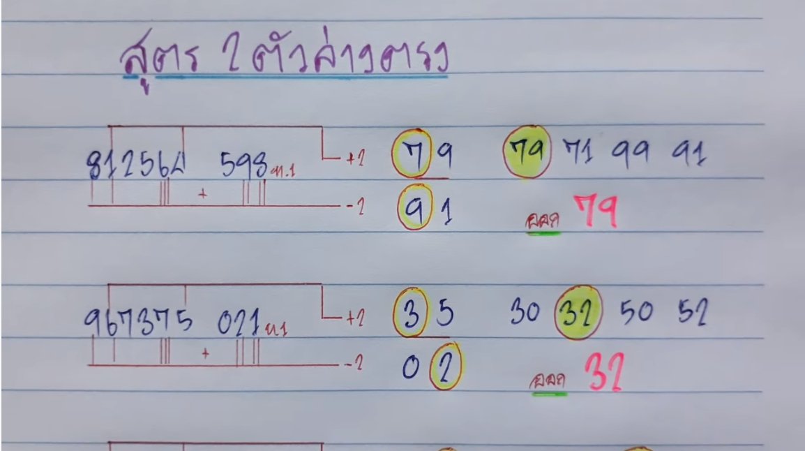 สูตรหวยรัฐบาล สูตรหวย 2 ตัวล่างตรง