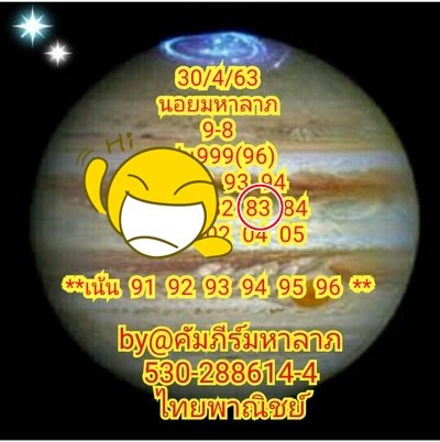 Route Hanoi Lotto 30.04.63 3.1