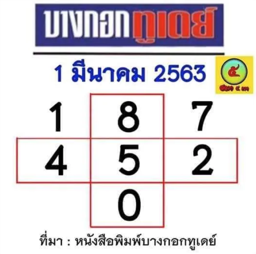 หวยบางกอกทูเดย์ 1/3/64