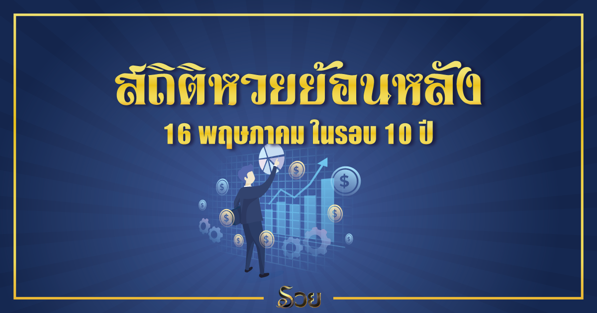 สถิติหวยย้อนหลัง 16 พ.ค.