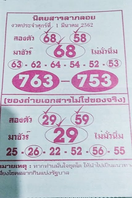 นิตยสารลาภลอย