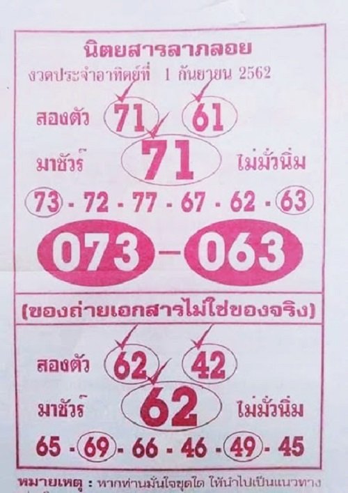 นิตยสารลาภลอย