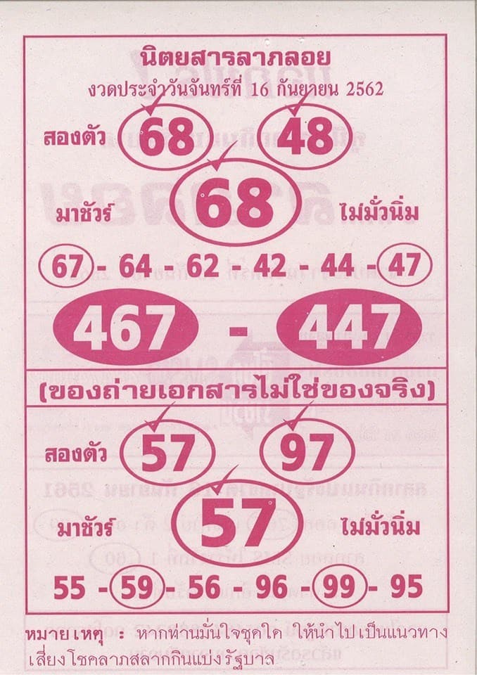 นิตยสารลาภลอย