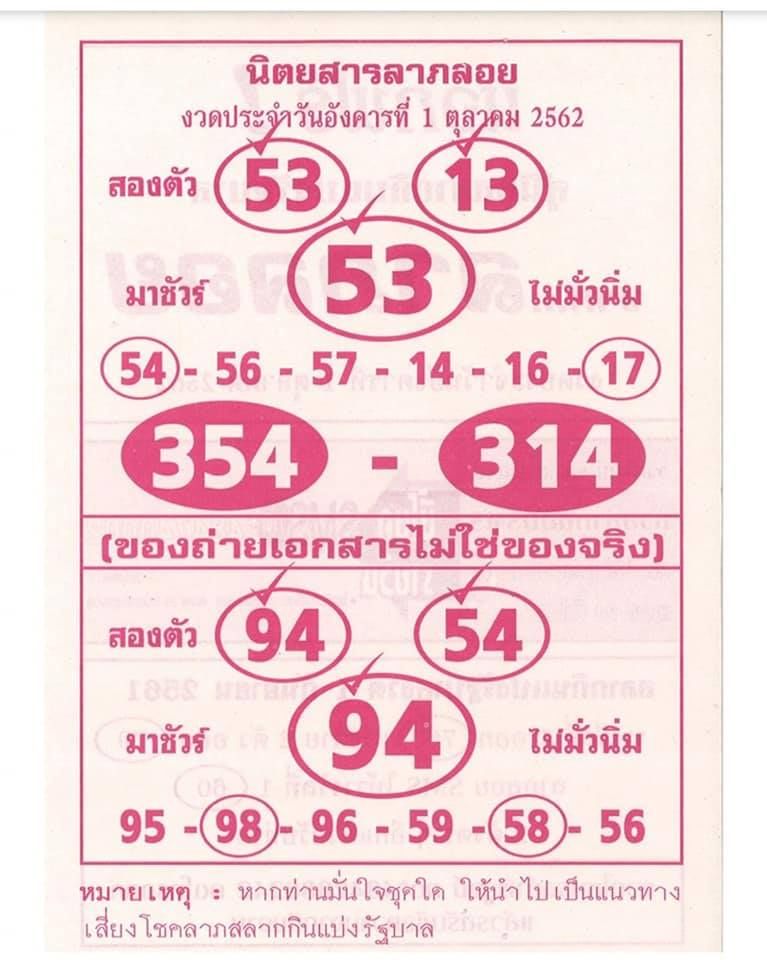 นิตยสารลาภลอย