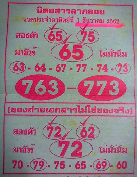 นิตยสารลาภลอย