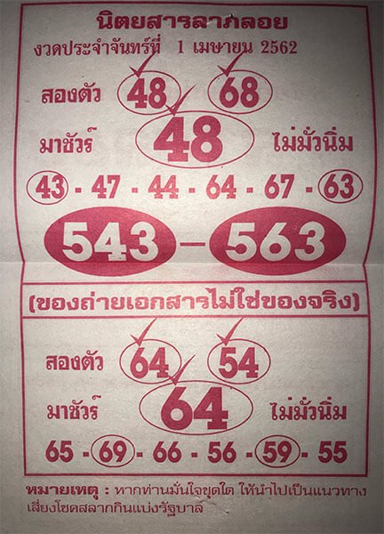 นิตยสารลาภลอย