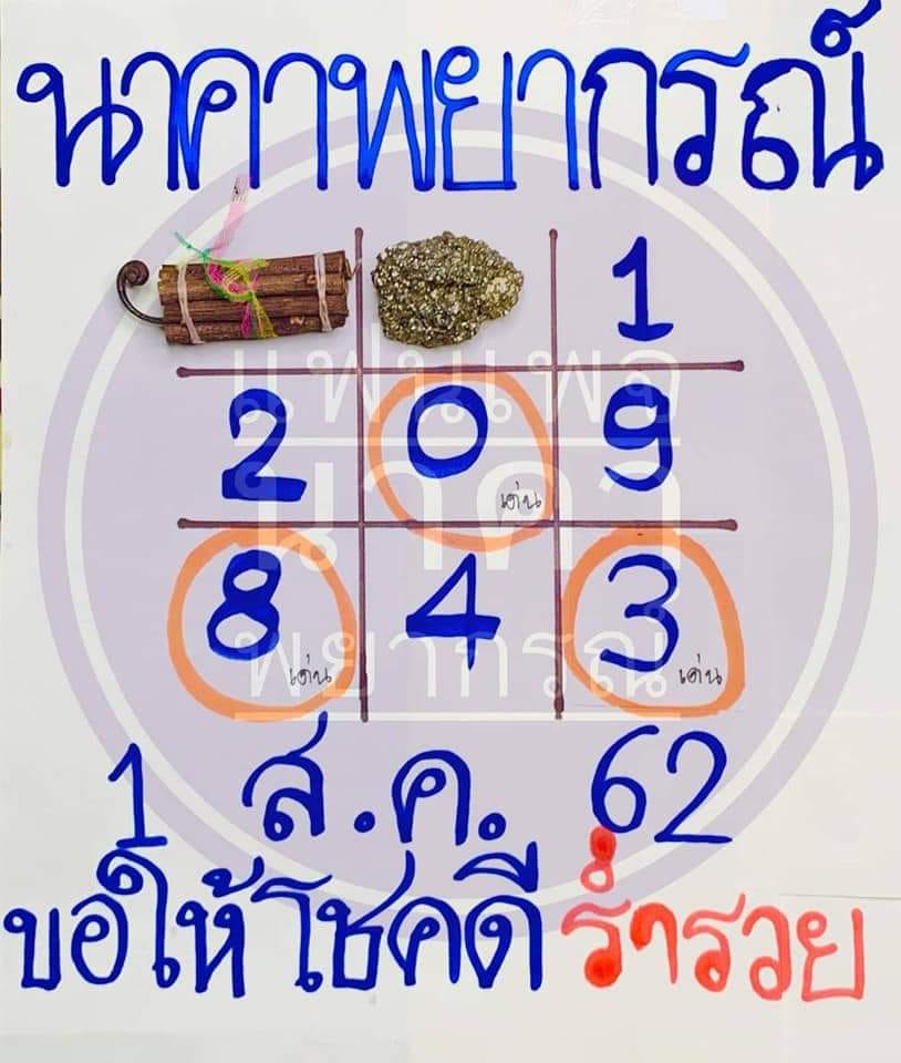 เลขเด็ด