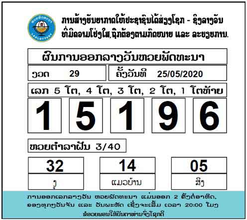 หวยลาว