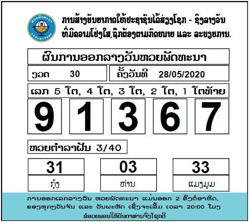 หวยลาว