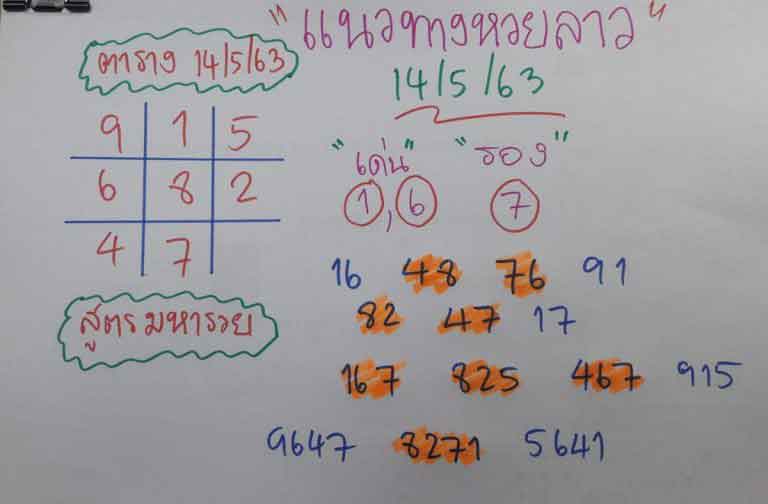 หวยลาว