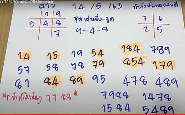หวยลาว