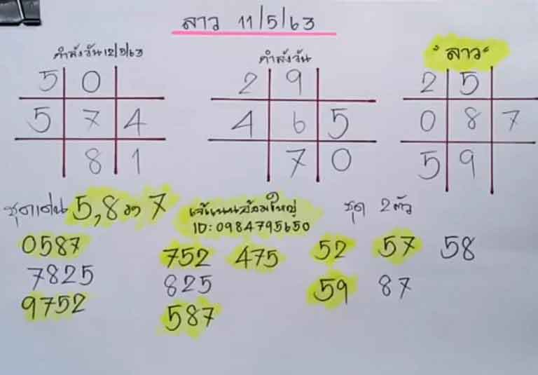 หวยลาว