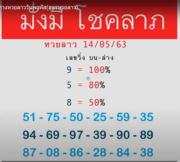หวยลาว
