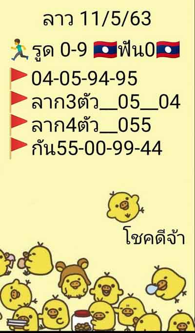 หวยลาว