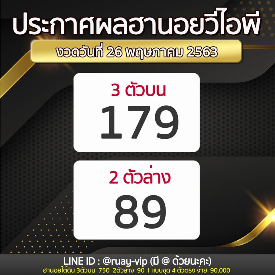 ผลฮานอย