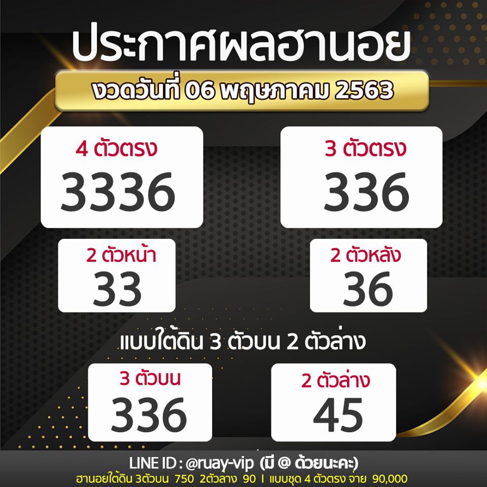 ผลหวยฮานอย