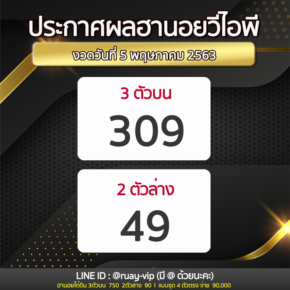 ผลฮานอย