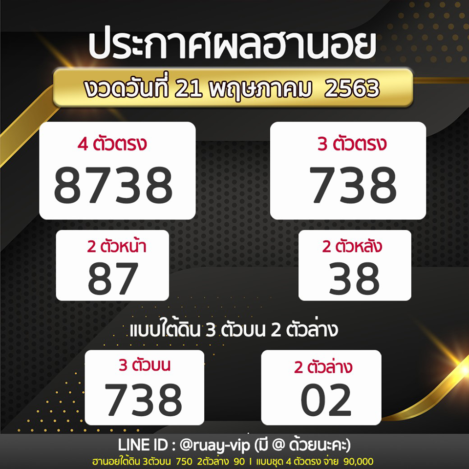 หวยฮานอย21/5/63