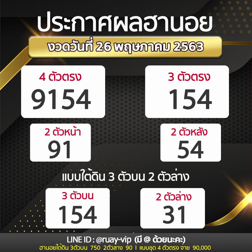 ผลฮานอย