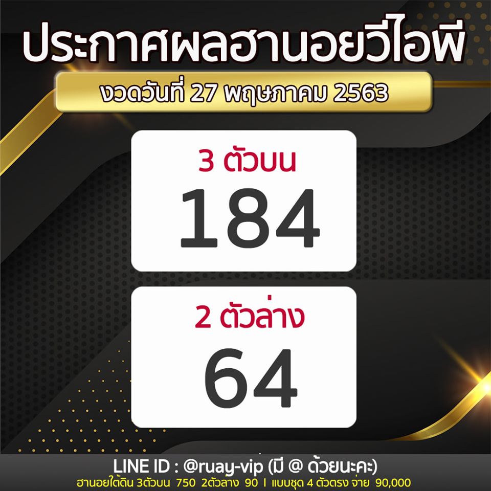 ผลฮานอย