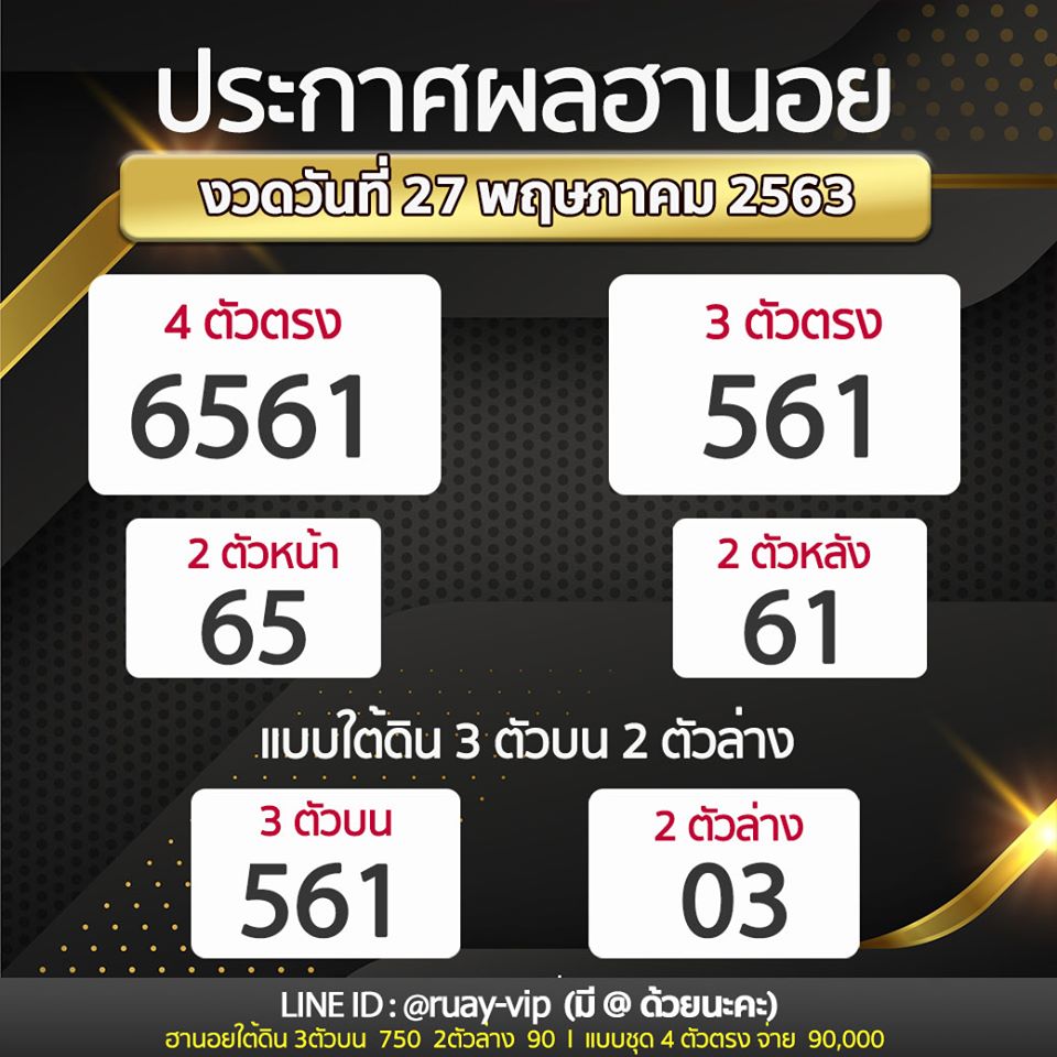 ผลฮานอย