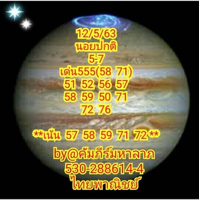 Result Hanoi 12.05.63.2