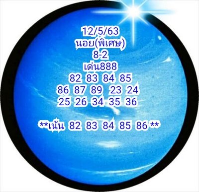 Result Hanoi 12.05.63.3