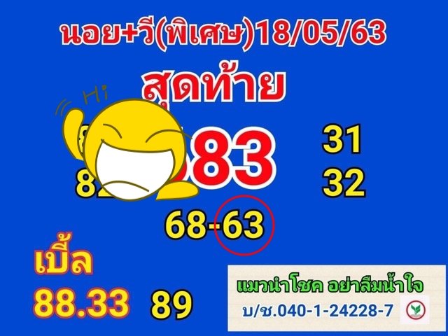 Result Hanoi 18.05.63.2