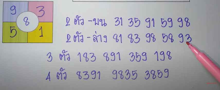 หวยลาว