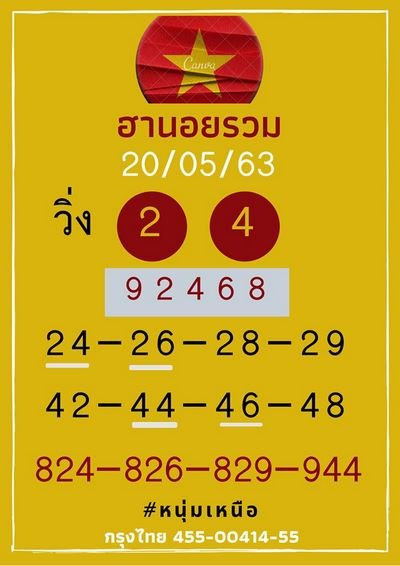 หวยฮานอย