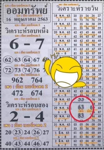 หวยฮานอย