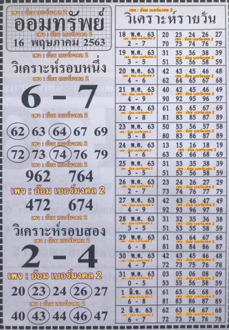 หวยฮานอย