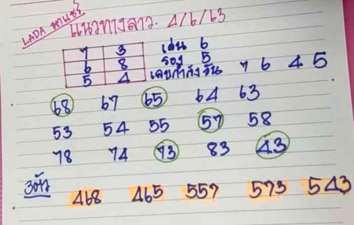 หวยลาว