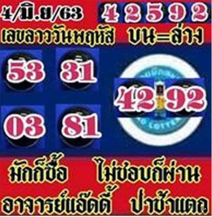 หวยลาว