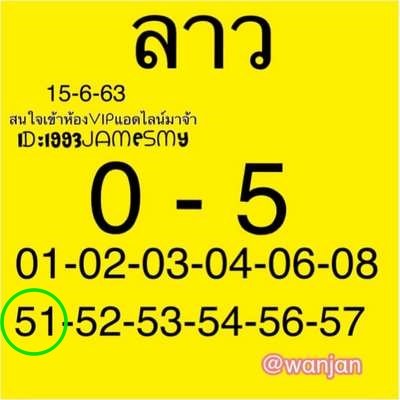 15 6 63 ชุด4