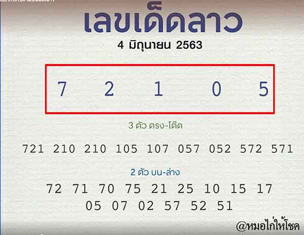 หวยลาว
